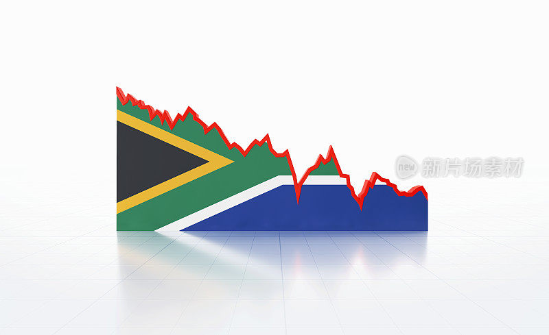 不稳定的线形图纹理与南非国旗移动下白色背景