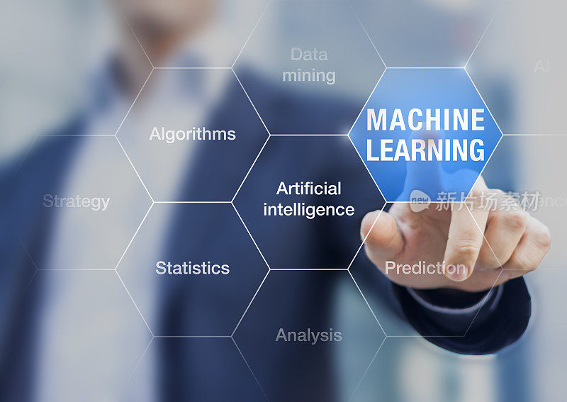 机器学习提高人工智能预测能力