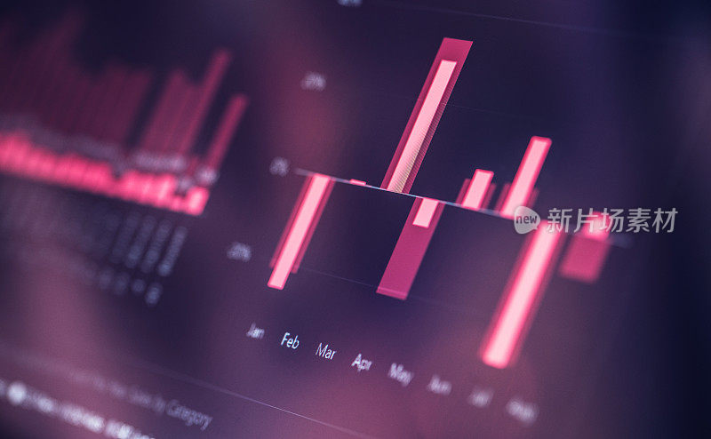 金融交易图表在数字显示