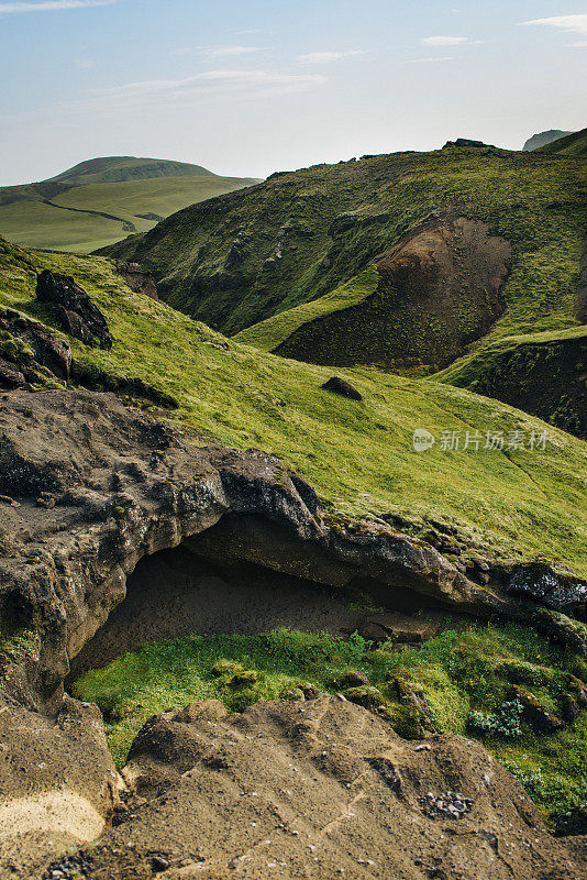 熔岩形成，火山区域被风侵蚀，南冰岛