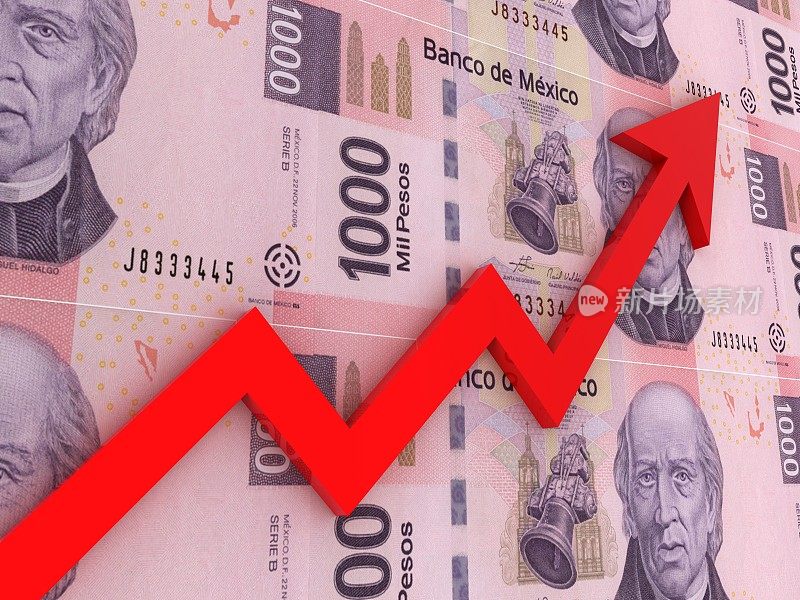 墨西哥货币比索增长曲线图投资