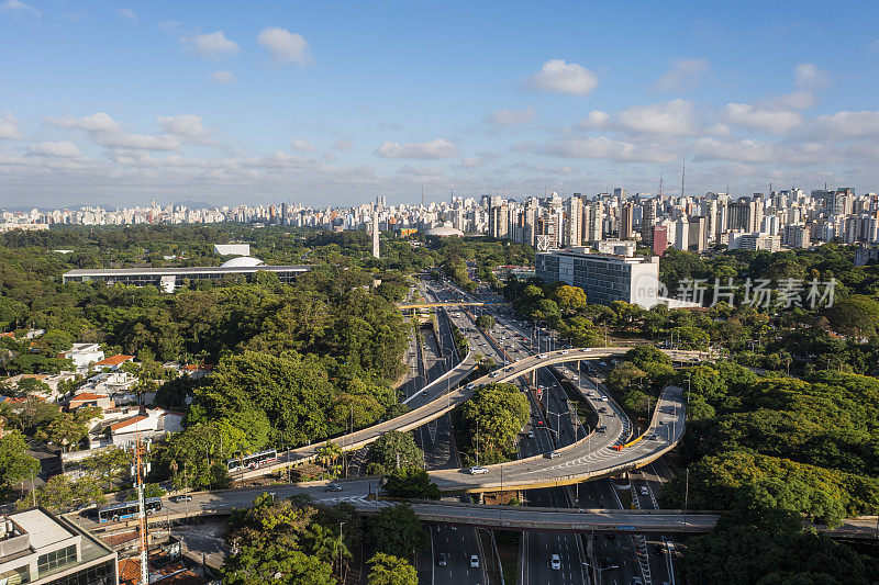 Ibirapuera公园Cityscape，圣保罗