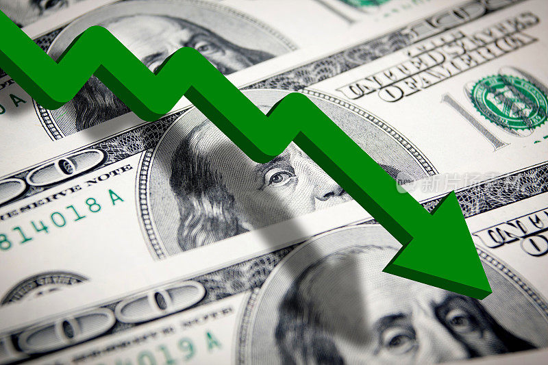 货币金融增长图表股市与美元下跌