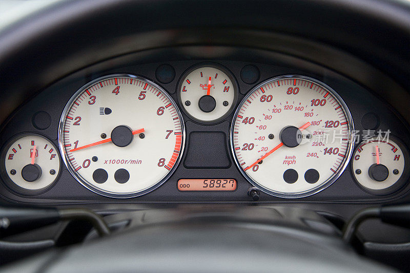 跑车仪表盘转速计数器和速度表