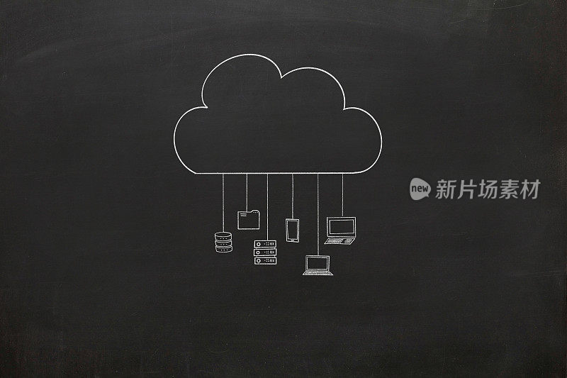 云计算互联网网络连接数据技术