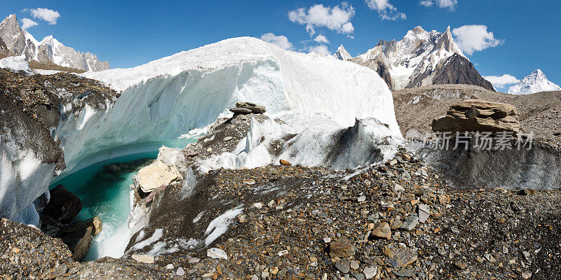 巴尔托洛冰川全景图，巴基斯坦