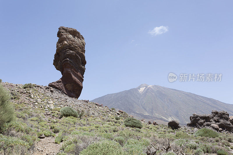 洛斯罗克德加西亚山和泰德山