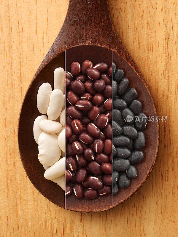 bean组成