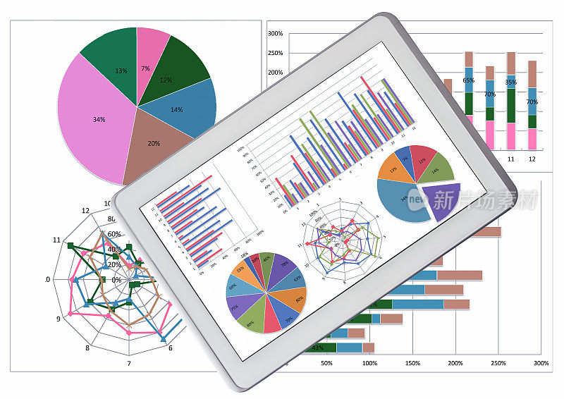 数字平板电脑财务数据分析