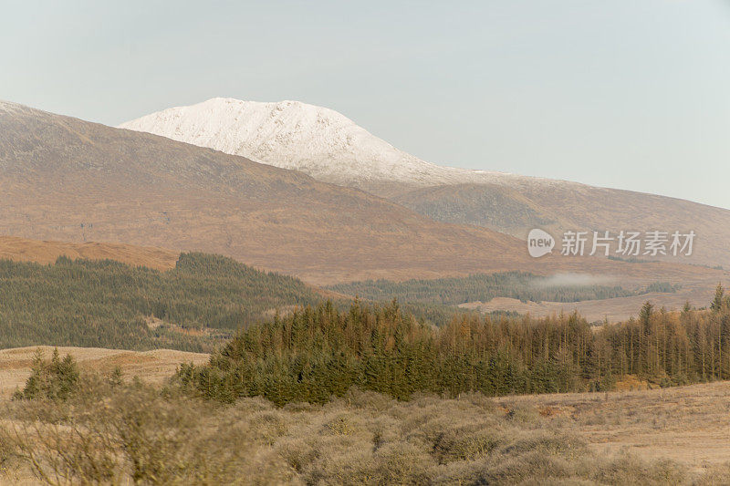 英国英格兰苏格兰高地的自然公园和乡村