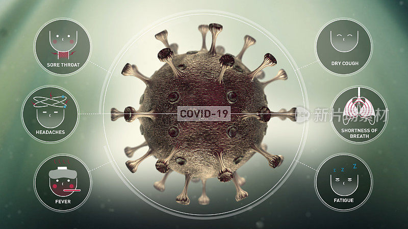 数字分散的冠状病毒。COVID-19症状解释图