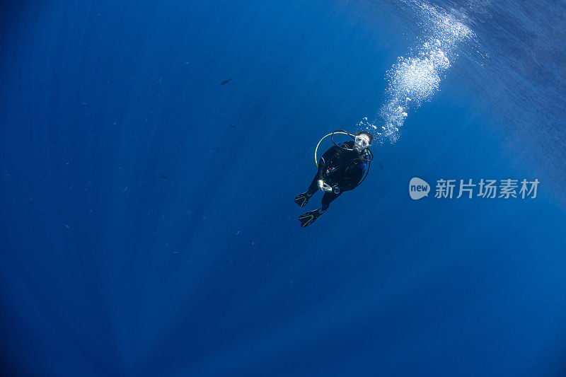 水肺潜水