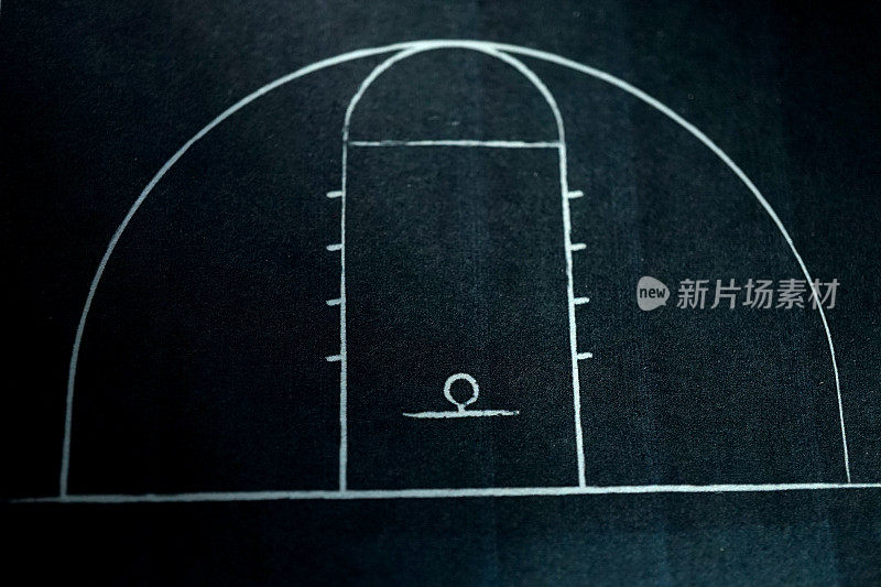 篮球图表