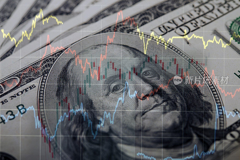 金融数据分析图表超过一百美元钞票