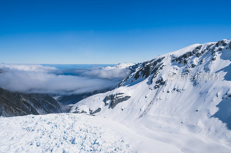 新西兰著名滑雪场白雪山广角景观与国外的copyspace自然条件