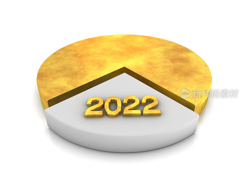 饼图图形与2022年