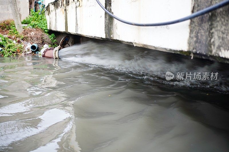 雨水排放-排水系统