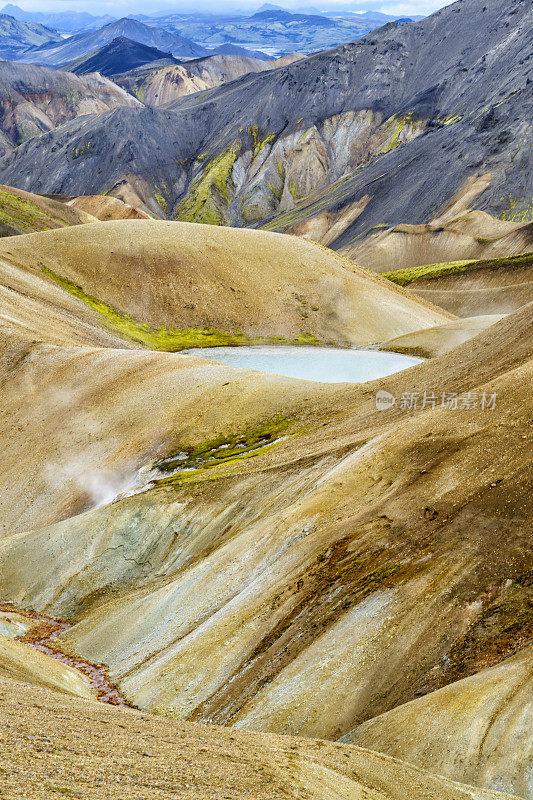 冰岛Landmannalaugar五颜六色的火山