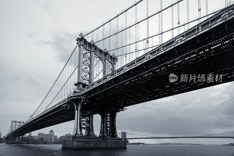纽约市曼哈顿桥