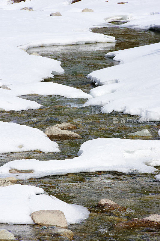 洪流,雪