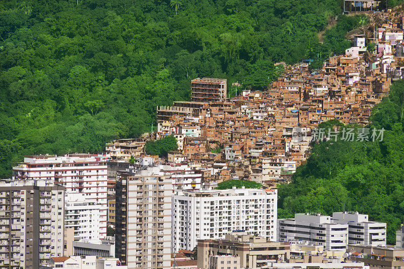 里约热内卢，一个对比城市