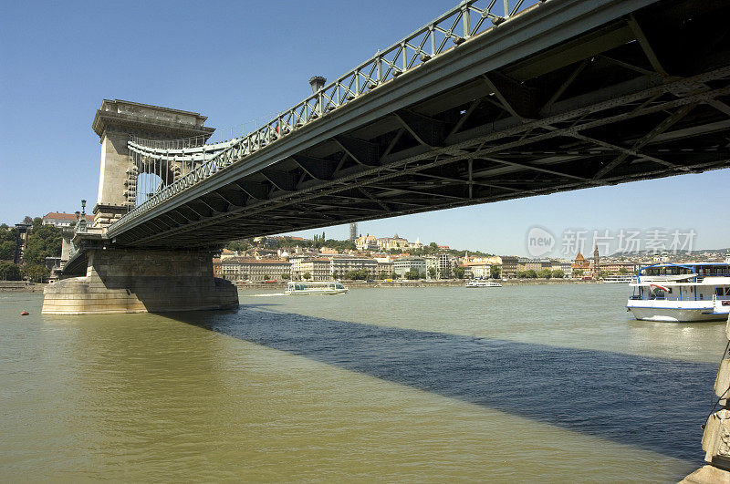 布达佩斯桥