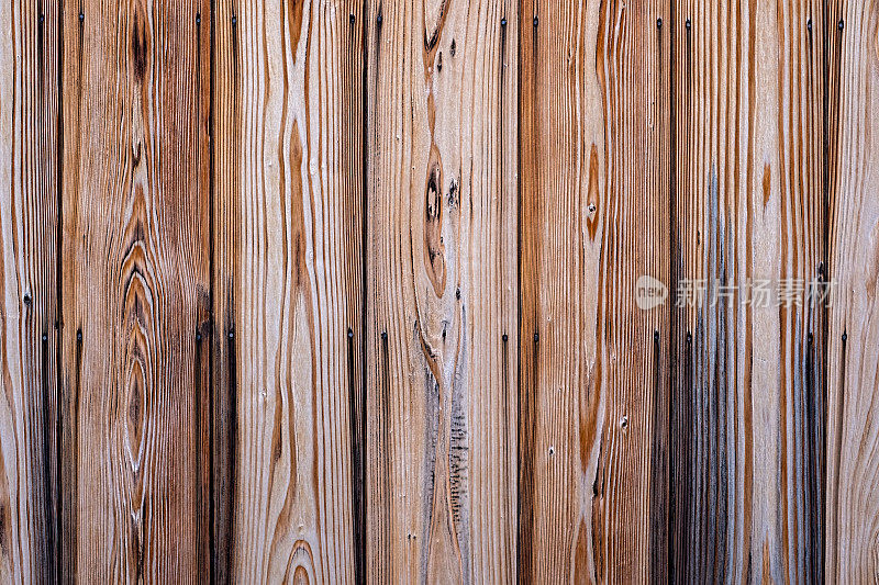 旧的邋遢的木板背景。