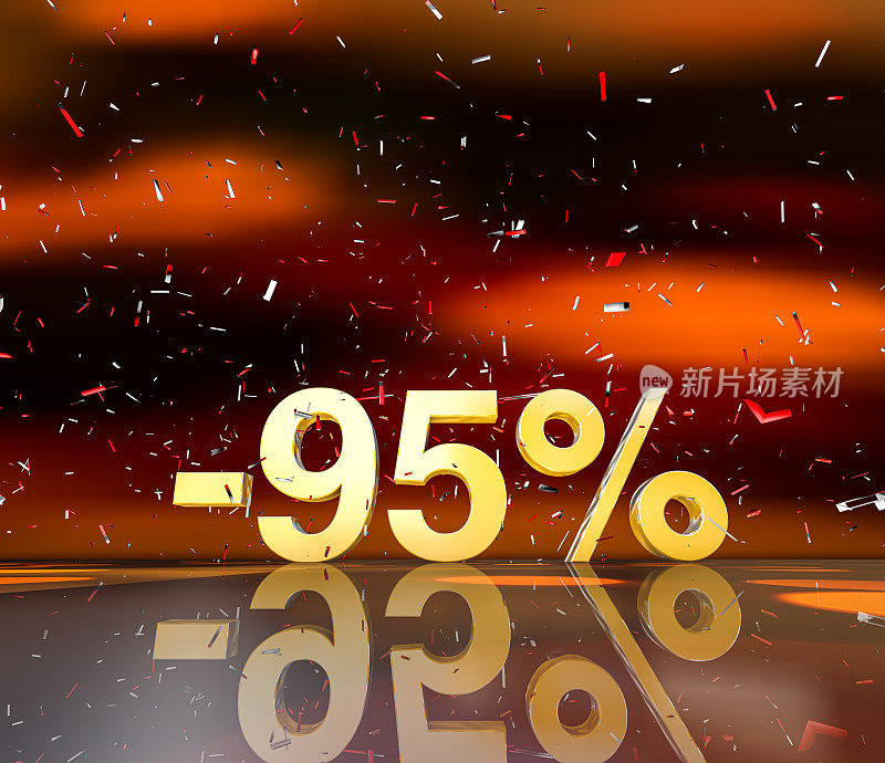 95%折扣文本