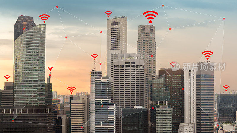物联网和智慧城市概念图解无线网络Wifi