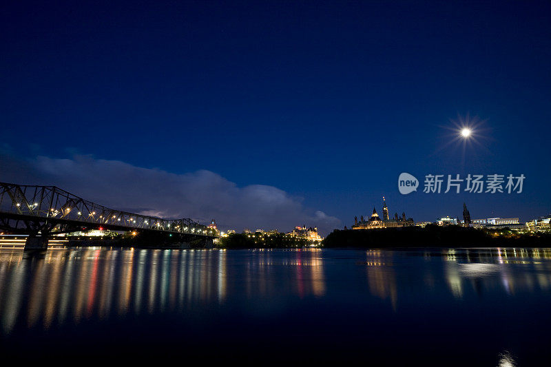 加拿大渥太华的轮廓,