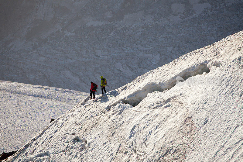 勃朗峰的阿尔卑斯山登山家