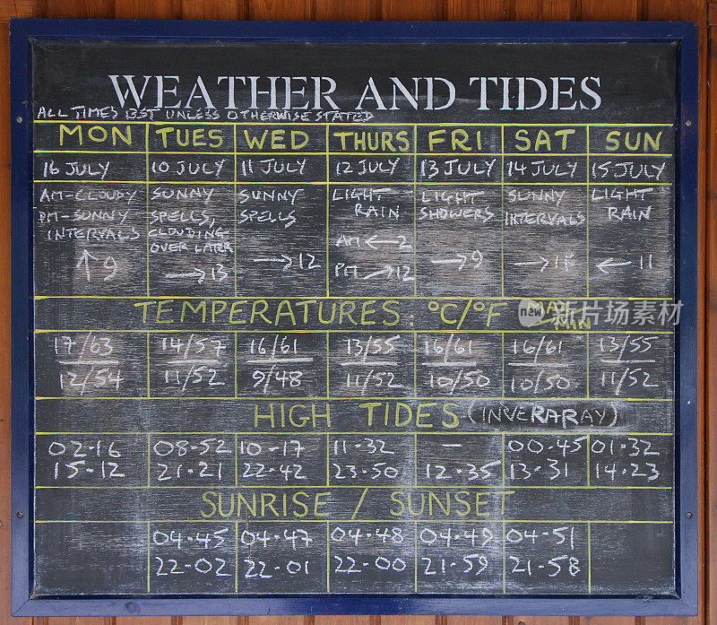 天气和潮汐-黑板
