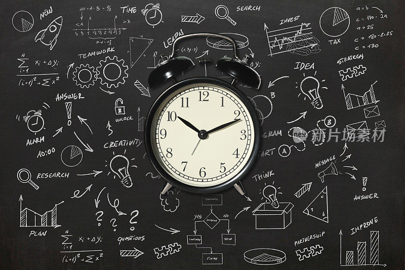 新创意聪明的想法创业火箭思考开始创新闹钟规划时间时间表黑板