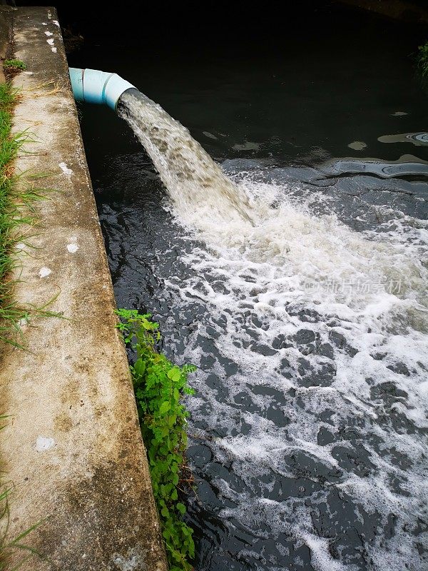 水流入运河