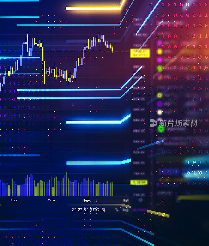 数字生成的货币和交易所股票图表的金融和经济的计算机软件和编码显示加密货币