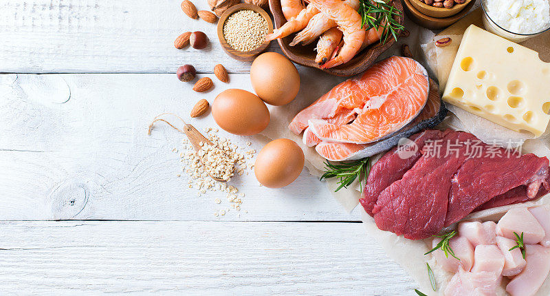 健康蛋白质来源和健身食物的分类