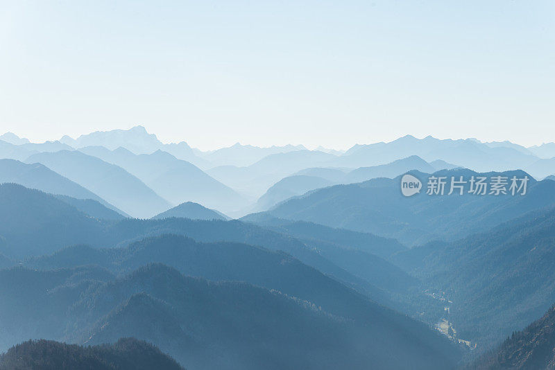 从Risserkogl看到的巴伐利亚欧洲阿尔卑斯山全景