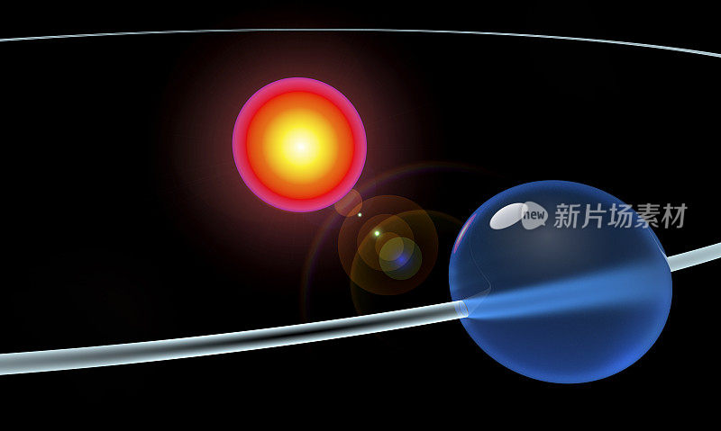 球体或行星围绕太阳运行