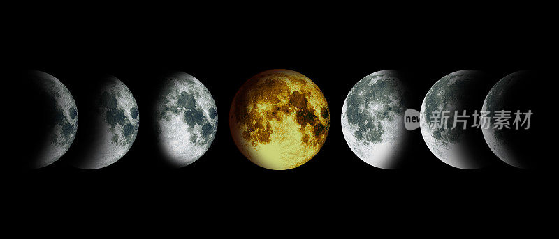 月亮月亮周期在夜空中。美国国家航空航天局(NASA)的对象。