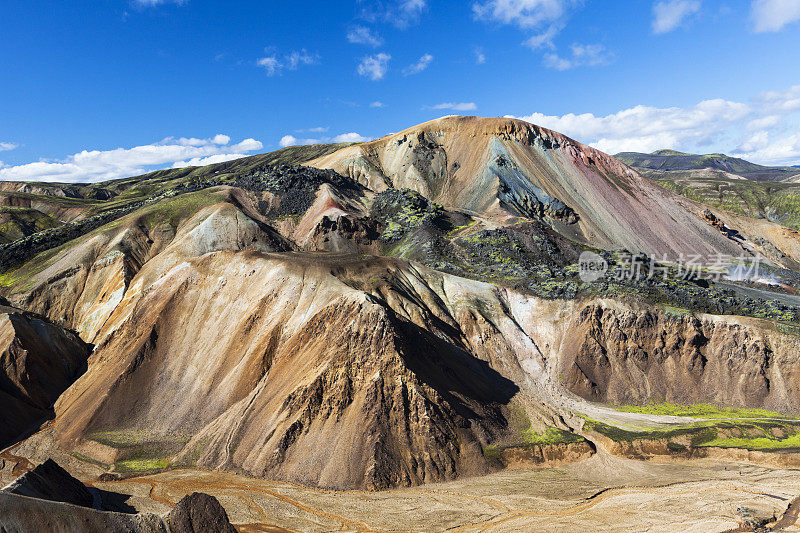 在冰岛的Landmannalaugar徒步旅行