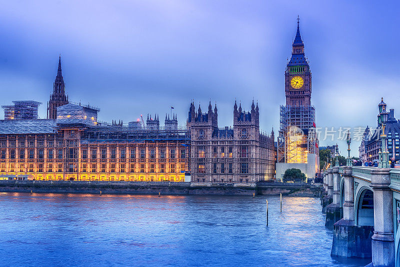 英国伦敦:从泰晤士河对面眺望威斯敏斯特宫、大本钟、伊丽莎白塔
