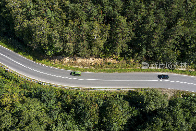 道路穿过森林，鸟瞰