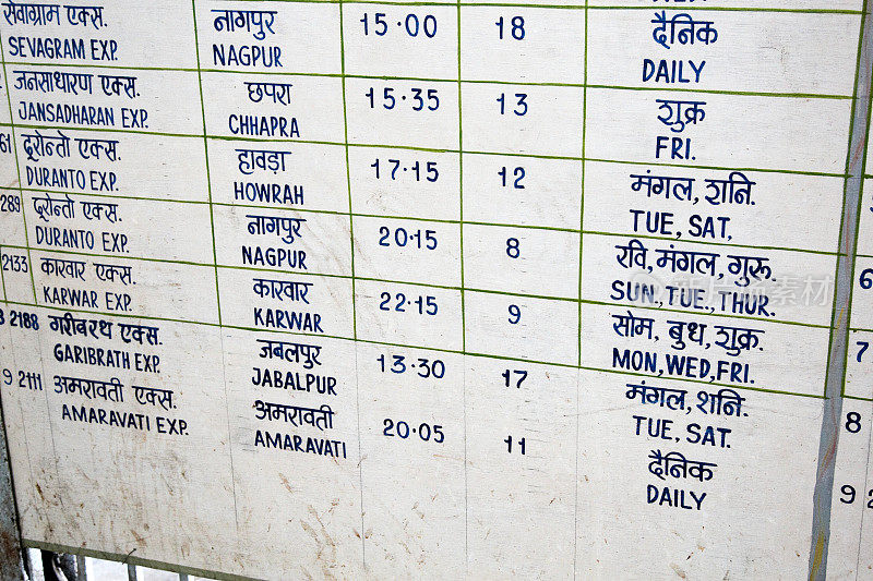 孟买站的列车时刻表
