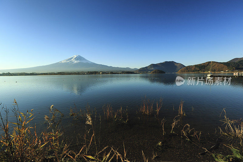 富士山和夸口湖