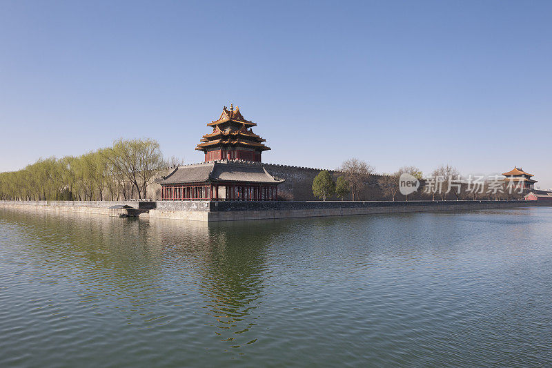 春天的北京紫禁城东北角塔
