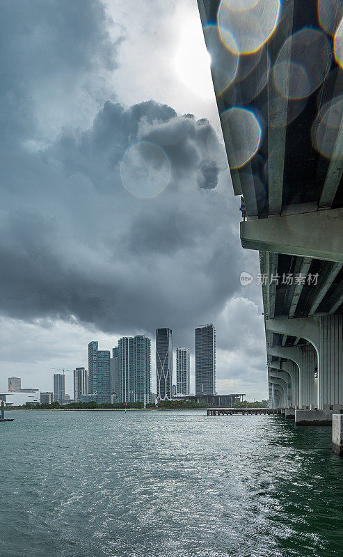 迈阿密暴风雨天气