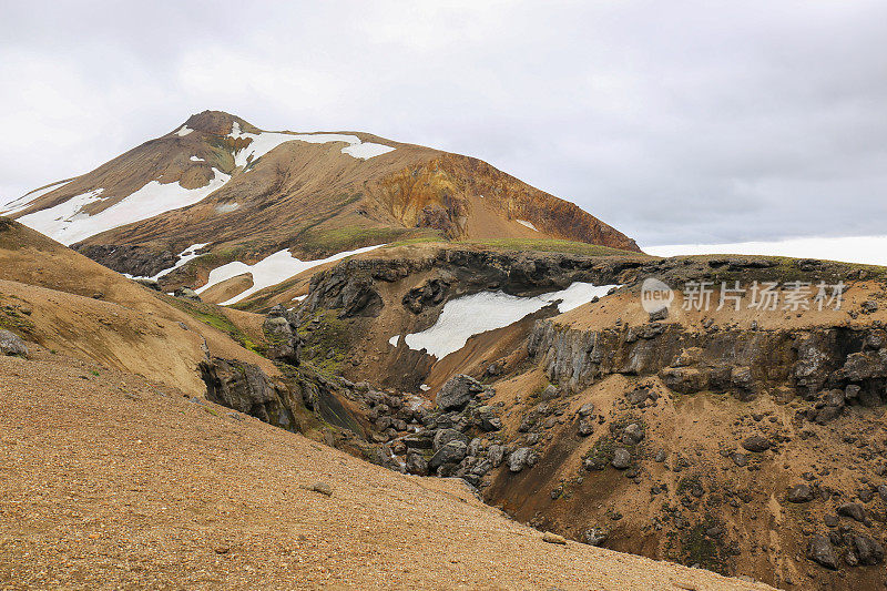 冰岛美丽的火山景观Landmannalaugar山