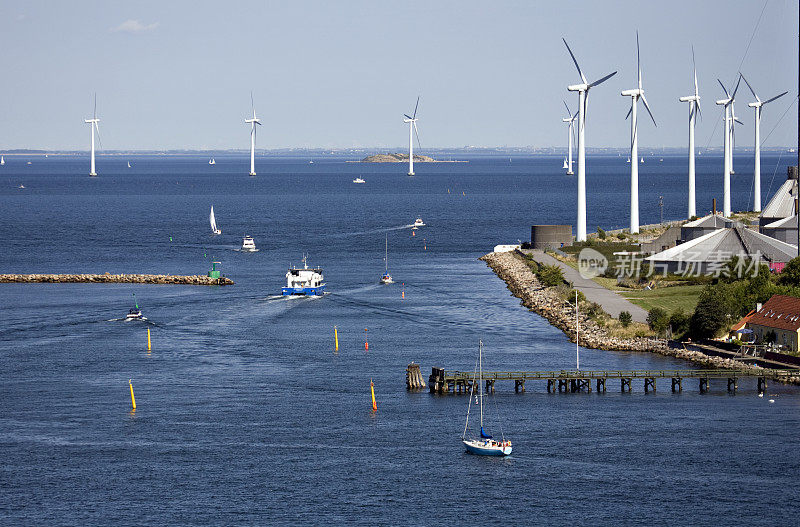 哥本哈根风力涡轮机