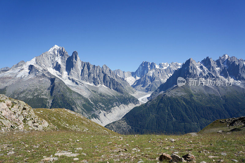 高山风景与冰川