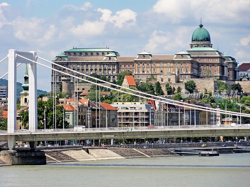 布达佩斯，布达皇宫